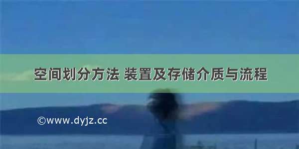 空间划分方法 装置及存储介质与流程