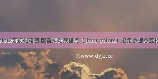 R语言ggplot2可视化箱图 配置抖动数据点（jitter points）避免数据点互相覆盖 并使