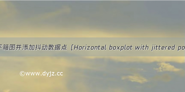 seaborn可视化水平箱图并添加抖动数据点（Horizontal boxplot with jittered points in Python）