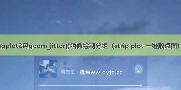 R语言使用ggplot2包geom_jitter()函数绘制分组（strip plot 一维散点图）带状图（单
