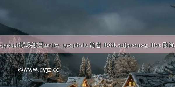 boost::graph模块使用write_graphviz 输出 BGL adjacency_list 的简单示例