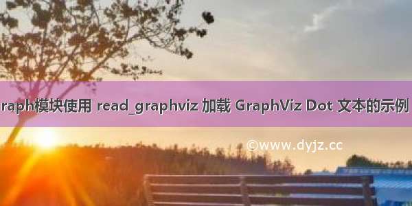 boost::graph模块使用 read_graphviz 加载 GraphViz Dot 文本的示例  图转换为