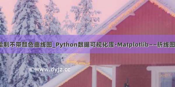python绘制不带颜色曲线图_Python数据可视化库-Matplotlib——折线图 子图绘制