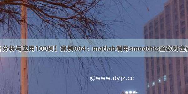 【MATLAB统计分析与应用100例】案例004：matlab调用smoothts函数对金融时间序列数据进