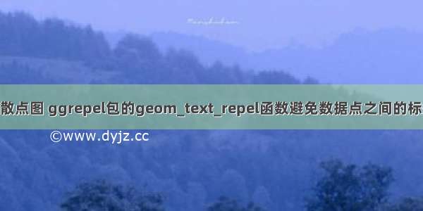 R语言可视化散点图 ggrepel包的geom_text_repel函数避免数据点之间的标签互相重叠（