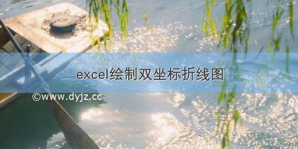 excel绘制双坐标折线图