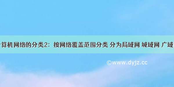 计算机网络的分类2：按网络覆盖范围分类 分为局域网 城域网 广域网