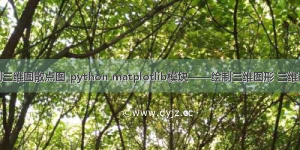 python绘制三维图散点图_python matplotlib模块——绘制三维图形 三维数据散点图...