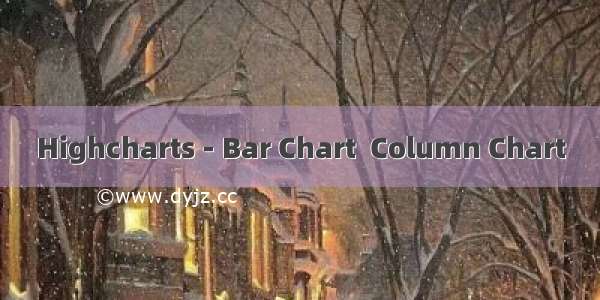 Highcharts - Bar Chart  Column Chart