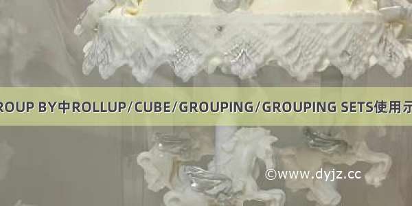 GROUP BY中ROLLUP/CUBE/GROUPING/GROUPING SETS使用示例