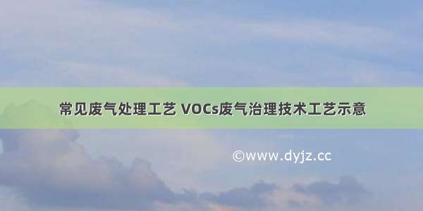 常见废气处理工艺 VOCs废气治理技术工艺示意