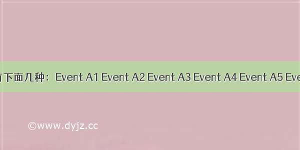LTE测量事件主要有下面几种：Event A1 Event A2 Event A3 Event A4 Event A5 Event B1 Event B2