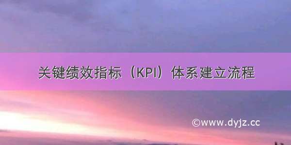 关键绩效指标（KPI）体系建立流程