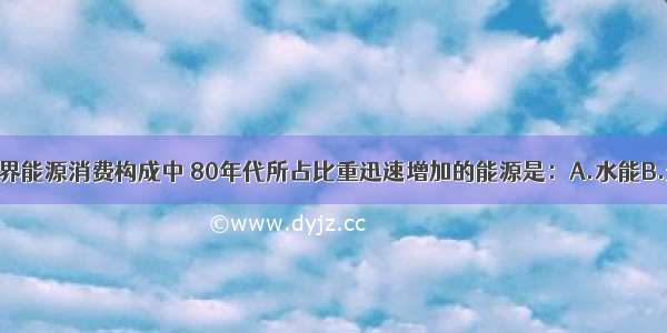 单选题在世界能源消费构成中 80年代所占比重迅速增加的能源是：A.水能B.天然气C.核