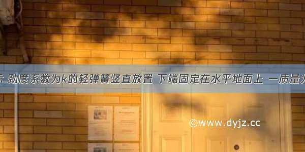 如图甲所示 劲度系数为k的轻弹簧竖直放置 下端固定在水平地面上 一质量为m的小球 