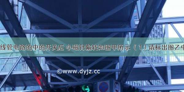 闭合通电螺线管电路的中的开关后 小磁针偏转如图甲所示 （1）请标出图乙中小磁针的N