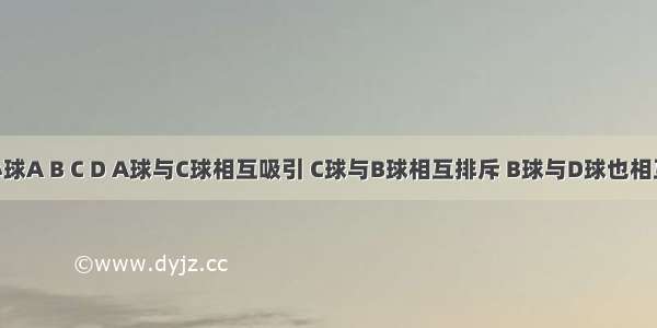 有四个小球A B C D A球与C球相互吸引 C球与B球相互排斥 B球与D球也相互排斥 下