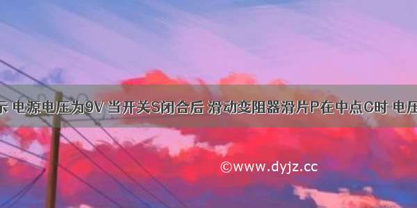 如图右所示 电源电压为9V 当开关S闭合后 滑动变阻器滑片P在中点C时 电压表的示数