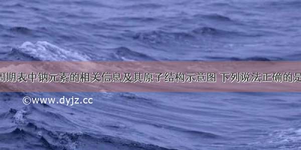 如图是元素周期表中钠元素的相关信息及其原子结构示意图 下列说法正确的是________．