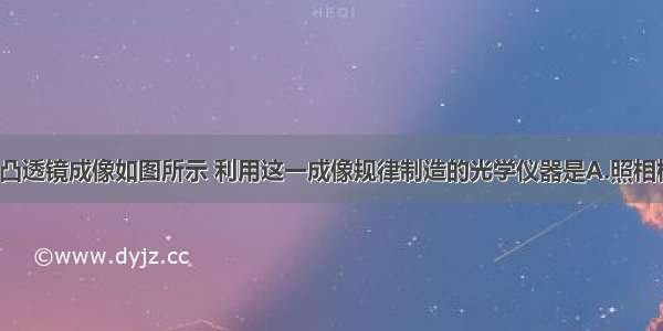 物体AB通过凸透镜成像如图所示 利用这一成像规律制造的光学仪器是A.照相机B.放大镜C.