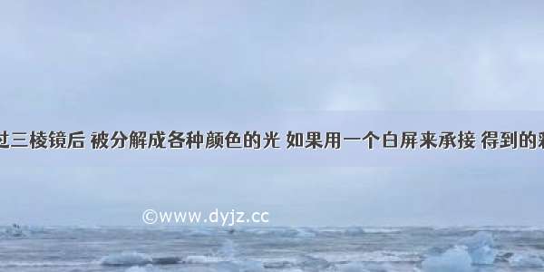 太阳光通过三棱镜后 被分解成各种颜色的光 如果用一个白屏来承接 得到的彩色光带的