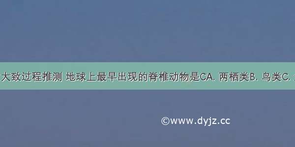 从生物进化的大致过程推测 地球上最早出现的脊椎动物是CA. 两栖类B. 鸟类C. 鱼类D. 哺乳类