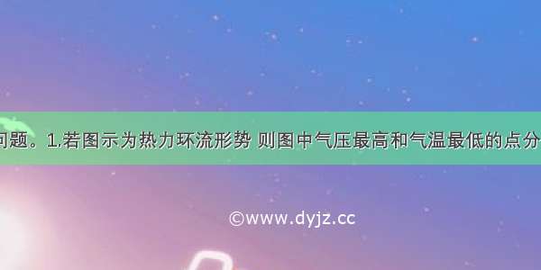 读图 回答问题。1.若图示为热力环流形势 则图中气压最高和气温最低的点分别是A.bdB.