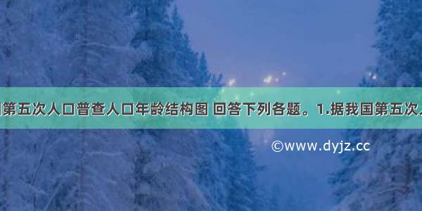 读下图我国第五次人口普查人口年龄结构图 回答下列各题。1.据我国第五次人口普查 全