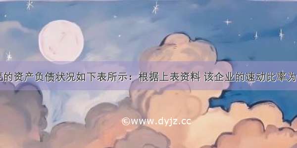 某企业度的资产负债状况如下表所示：根据上表资料 该企业的速动比率为（）。A.