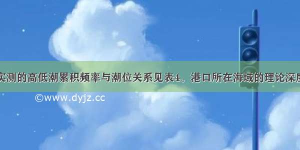 我国某海港实测的高低潮累积频率与潮位关系见表4。港口所在海域的理论深度基准面与黄