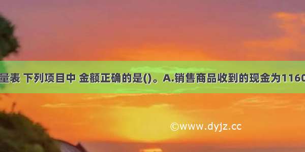 关于现金流量表 下列项目中 金额正确的是()。A.销售商品收到的现金为1160万元B.购买