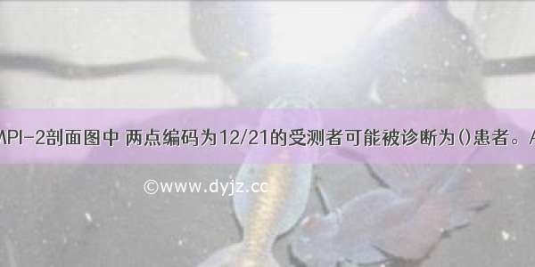 在MMPI及MMPI-2剖面图中 两点编码为12/21的受测者可能被诊断为()患者。A.神经症性抑