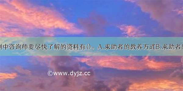 多选：本案例中咨询师要尽快了解的资料有()。A.求助者的教养方式B.求助者的躯体症状C.