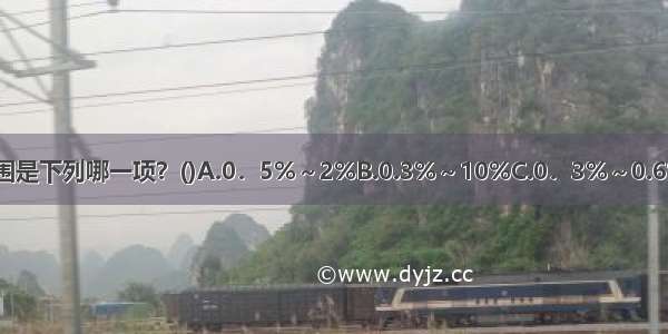 居住建筑用地适用坡度范围是下列哪一项？()A.0．5%～2%B.0.3%～10%C.0．3%～0.6%D.0．3%～0.8%ABCD