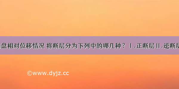 按断层的两盘相对位移情况 将断层分为下列中的哪几种？Ⅰ.正断层Ⅱ.逆断层Ⅲ.平移断