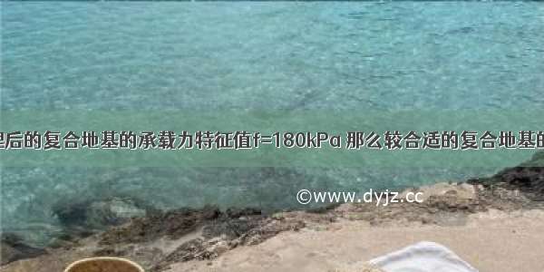 如果要求处理后的复合地基的承载力特征值f=180kPa 那么较合适的复合地基的桩土面积置