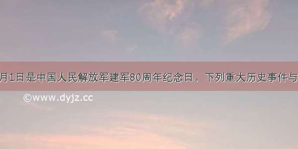 单选题8月1日是中国人民解放军建军80周年纪念日。下列重大历史事件与这一节日