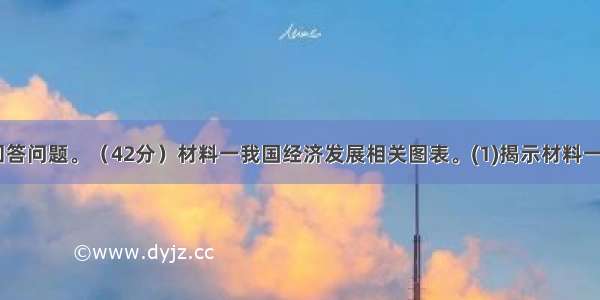 阅读材料 回答问题。（42分）材料一我国经济发展相关图表。(1)揭示材料一显示的经济