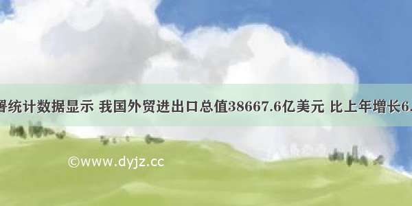 海关总署统计数据显示 我国外贸进出口总值38667.6亿美元 比上年增长6.2%。其