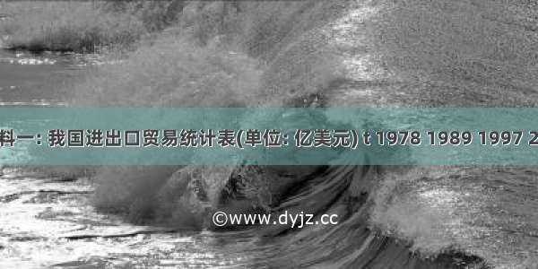 材料一: 我国进出口贸易统计表(单位: 亿美元) t 1978 1989 1997 200