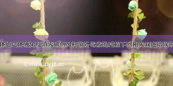 下图表示人体通过体液免疫消灭破伤风杆菌外毒素的过程下列相关叙述错误的是A. 细胞2