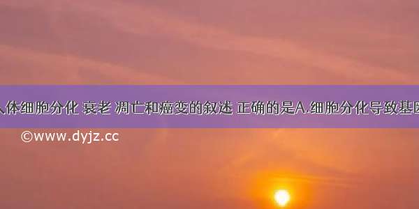 单选题关于人体细胞分化 衰老 凋亡和癌变的叙述 正确的是A.细胞分化导致基因选择性表达