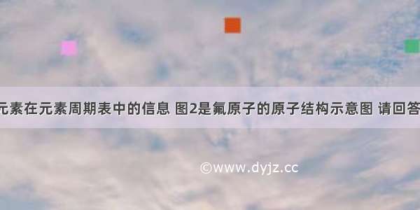 图1是两种元素在元素周期表中的信息 图2是氟原子的原子结构示意图 请回答：（1）图1