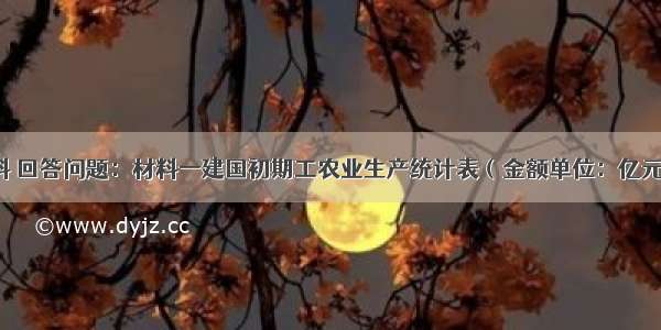 阅读下列材料 回答问题：材料一建国初期工农业生产统计表（金额单位：亿元）1952年19