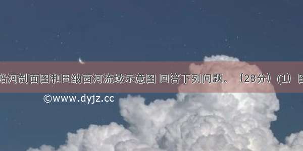 读田纳西河沿河剖面图和田纳西河流域示意图 回答下列问题。（28分）(1）图中流域内小