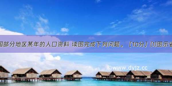 下图是我国部分地区某年的人口资料 读图完成下列问题。（10分）⑴图示省 市 区中 