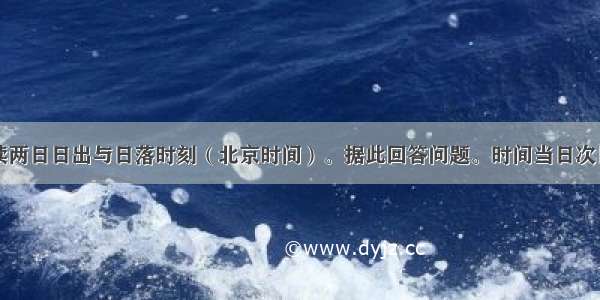 表为三地连续两日日出与日落时刻（北京时间）。据此回答问题。时间当日次日日出日落日