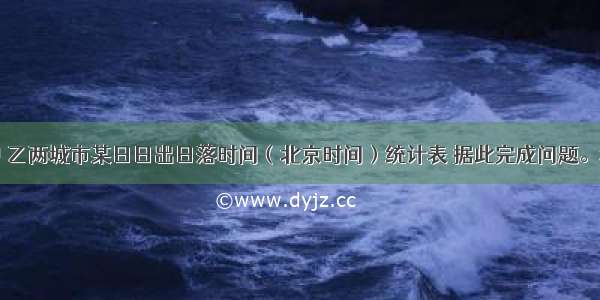 表为我国甲 乙两城市某日日出日落时间（北京时间）统计表 据此完成问题。城市日出时