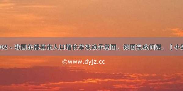 该图为2002～我国东部某市人口增长率变动示意图。读图完成问题。【小题1】该市