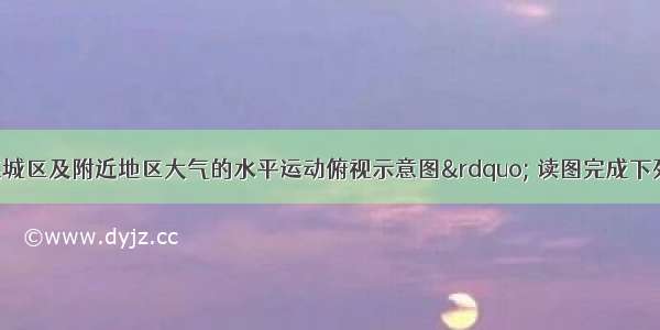 下图为&ldquo;某城区及附近地区大气的水平运动俯视示意图&rdquo; 读图完成下列各题。【小题1】